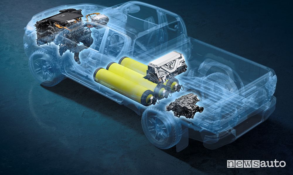 Powertrain fuel cell Toyota Hilux ad idrogeno