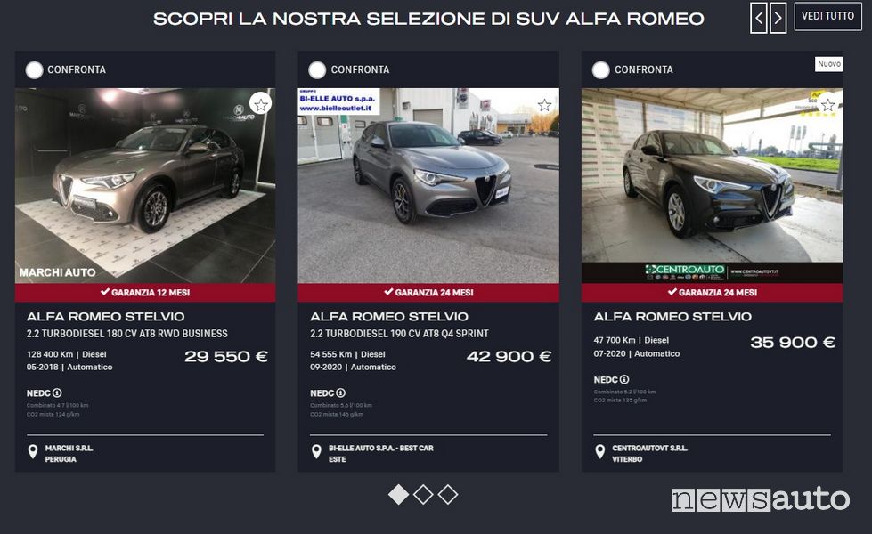 Alfa Romeo Certified garanzia