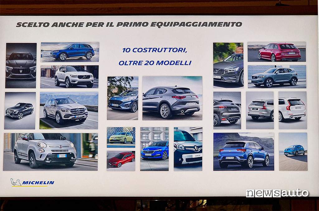Michelin-CrossClimate2-primo-equipaggiamento