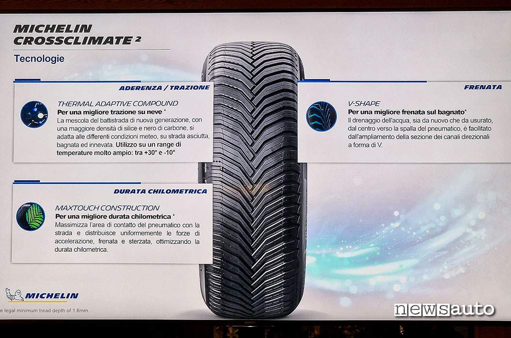Tecnologie Michelin CrossClimate 2