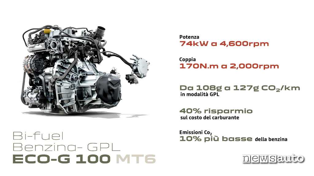 Dacia Eco-G caratteristiche motore GPL 1.0 turbo