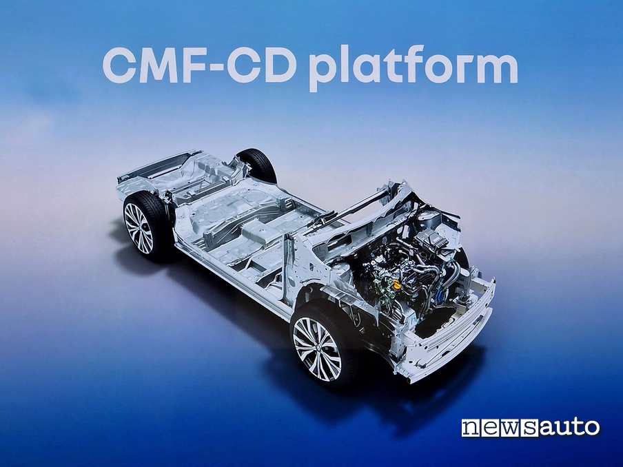 Renault Espace E-Tech piattaforma CMF-CD