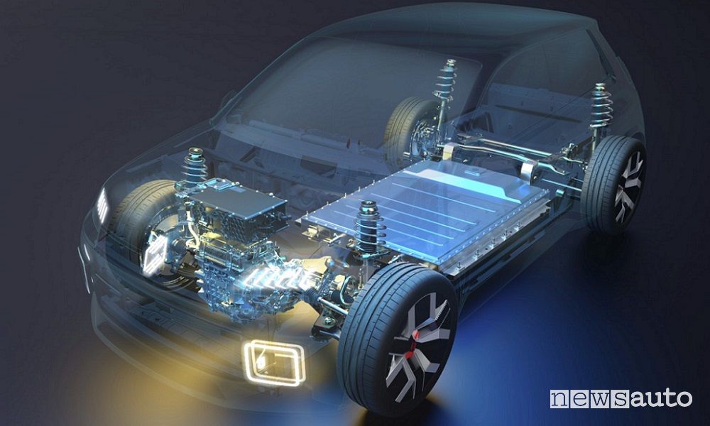 Renault 5elettrica con tecnologia V2G bidirezionale
