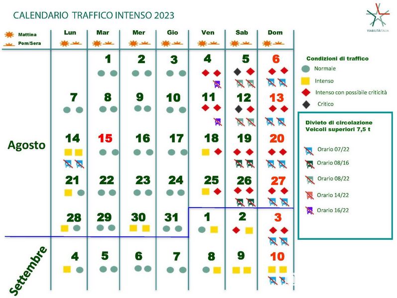 Previsioni traffico esodo estate 2023