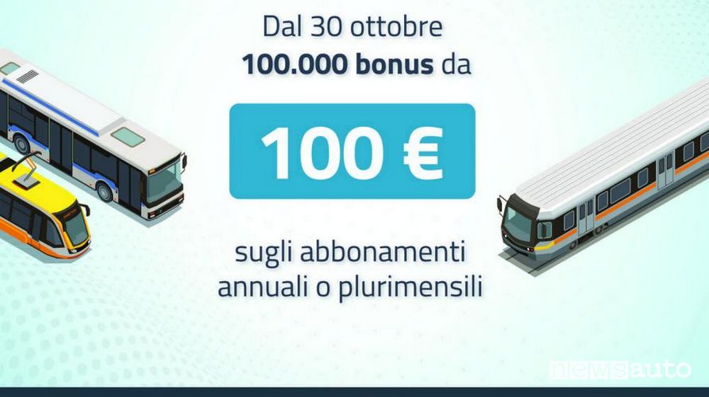 Bonus trasporti Piemonte