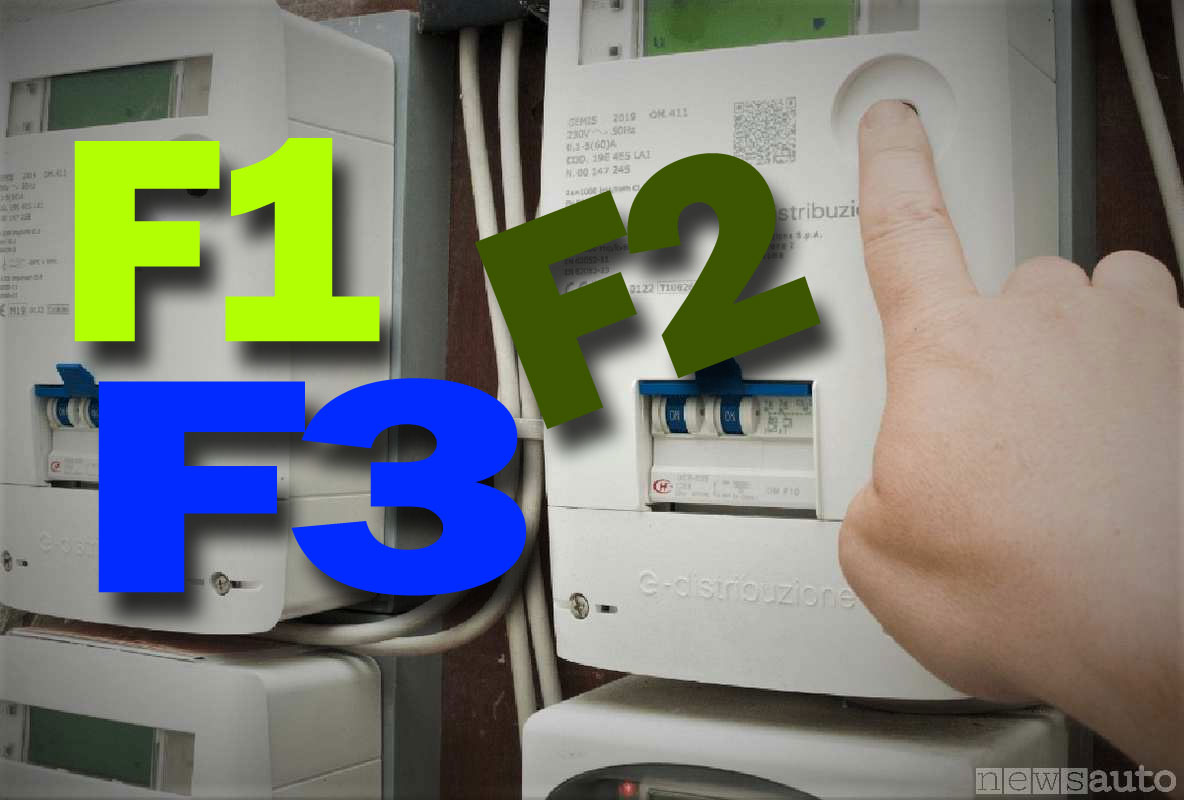 Fasce orarie F1, F2, F3 (F0, F23), tariffe dell’energia elettrica