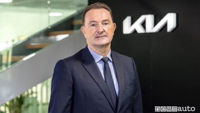 Hedrich Presidente e CEO Kia Europa