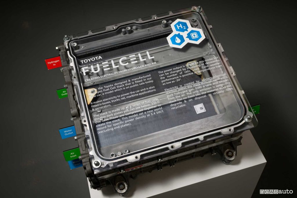 Toyota Hilux FCEV Prototype Fuel Cell