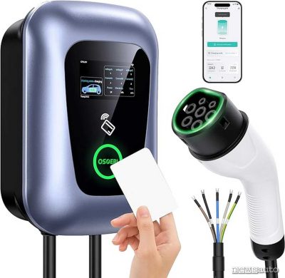 Super offerta Amazon, wallbox