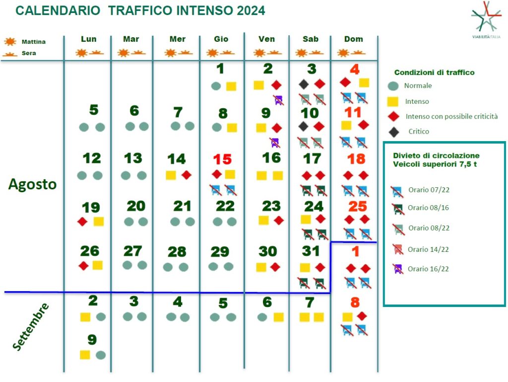 Previsioni traffico da bollino rosso nero agosto 2024