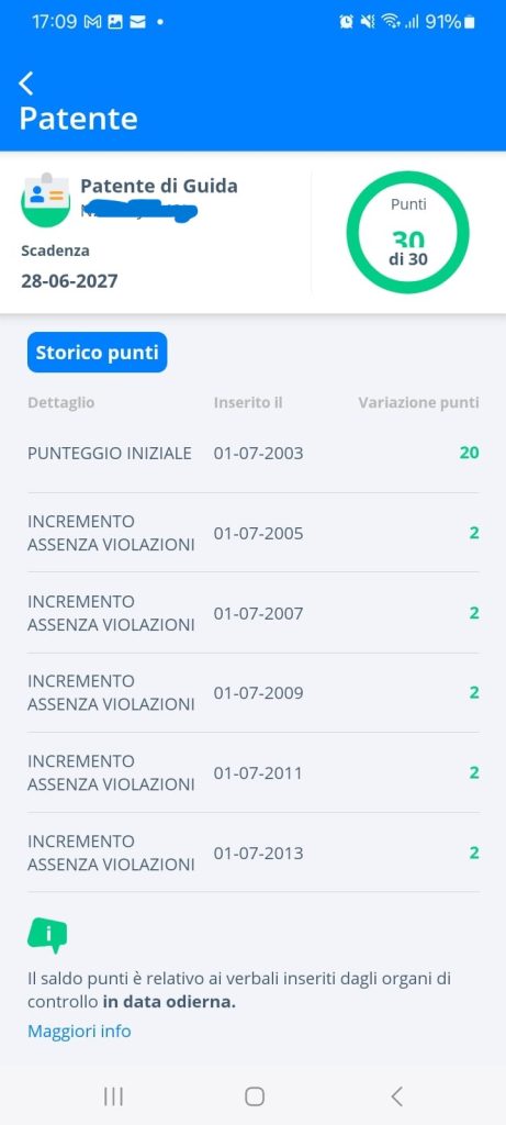 App iPatente sezione dei punti di guida con lo storico