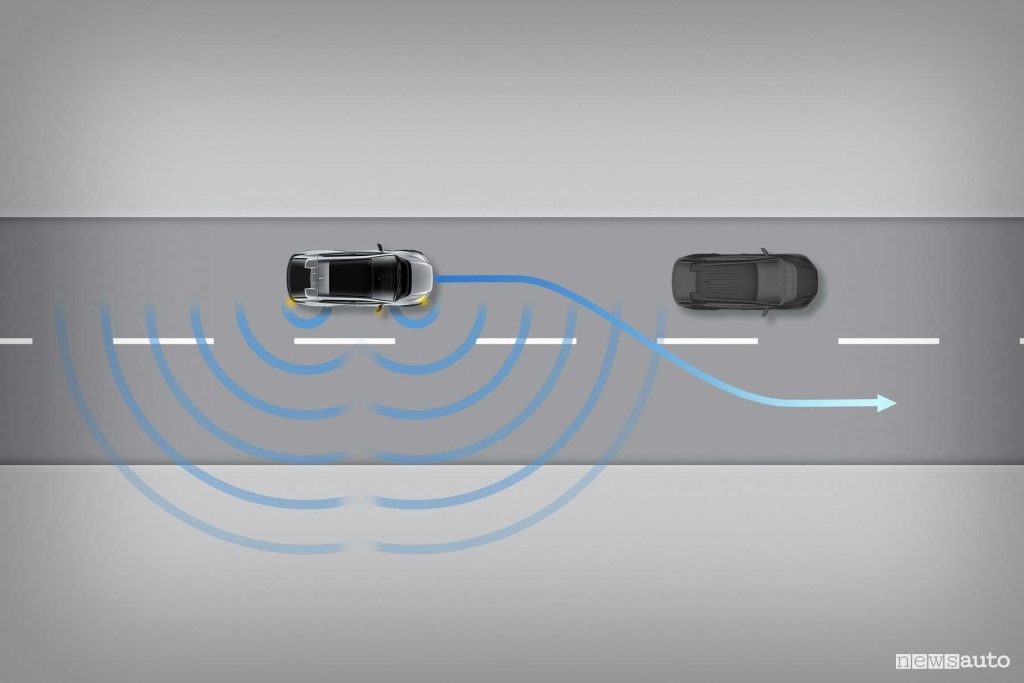 Subaru Solterra ADAS Safety Sense 3