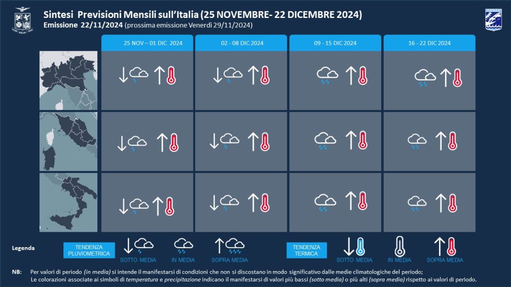 Previsioni meteo di dicembre 2024 elaborate dall’Aeronautica Militare