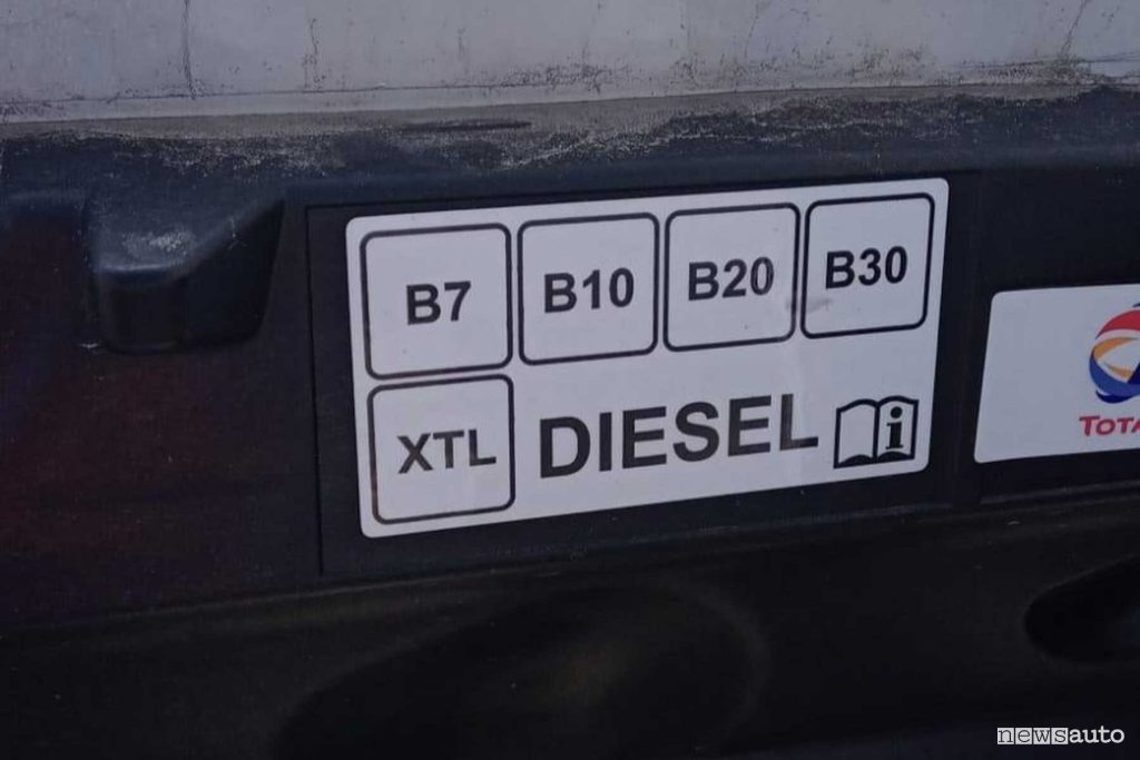 Motori diesel compatibili gasolio HVO sigla XTL