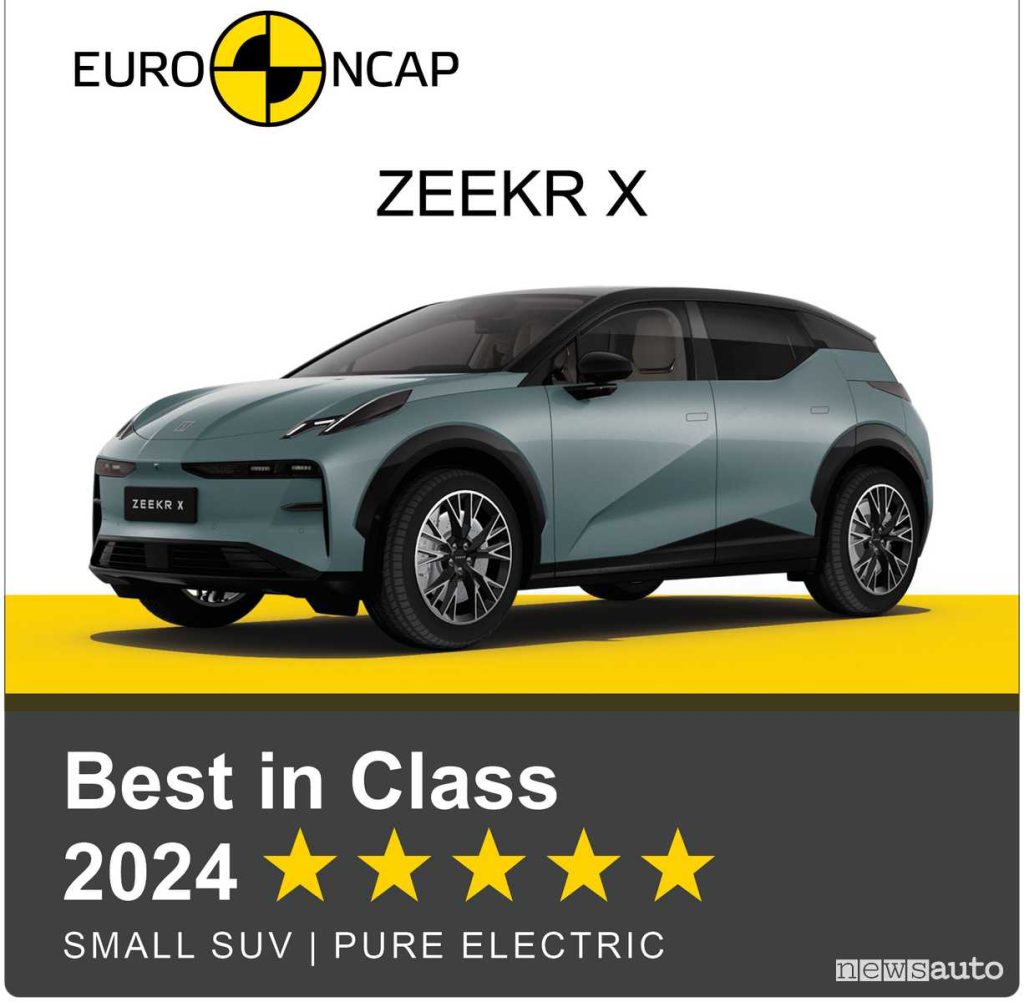 Zeekr X test 5 stelle Euro NCAP