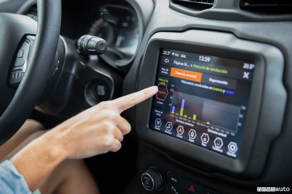 La guida alle migliori app per auto