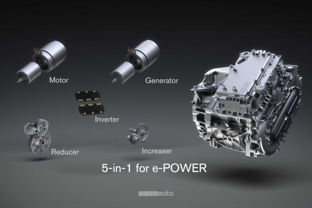 Motore Nissan e-Power