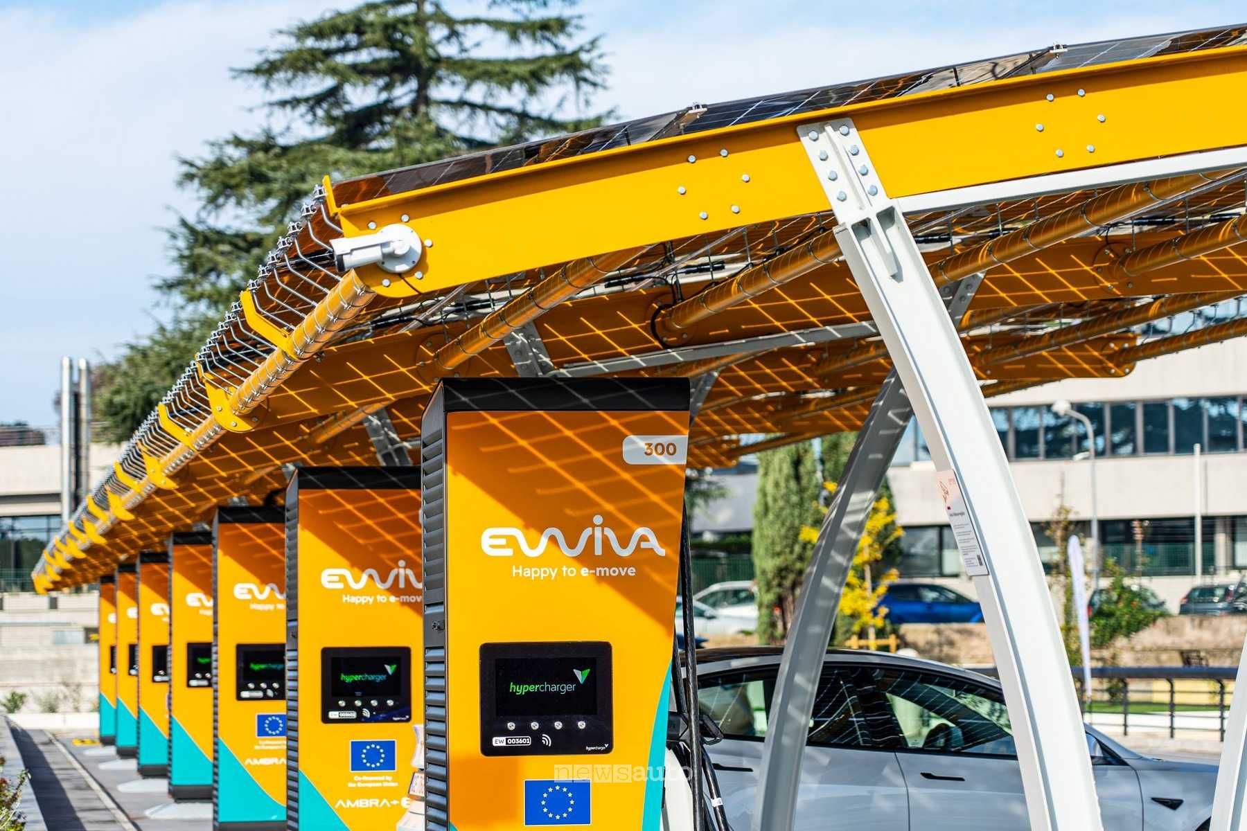 Tariffe scontate Ewiva, piccolo risparmio per caricare l’auto elettrica in DC