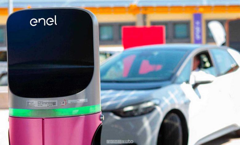 Colonnina di ricarica elettrica Enel X