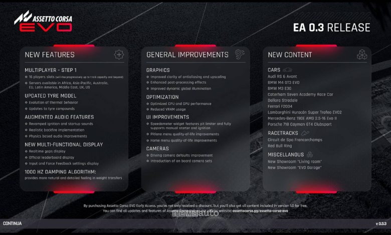 Assetto Corsa Evo Release 0.3