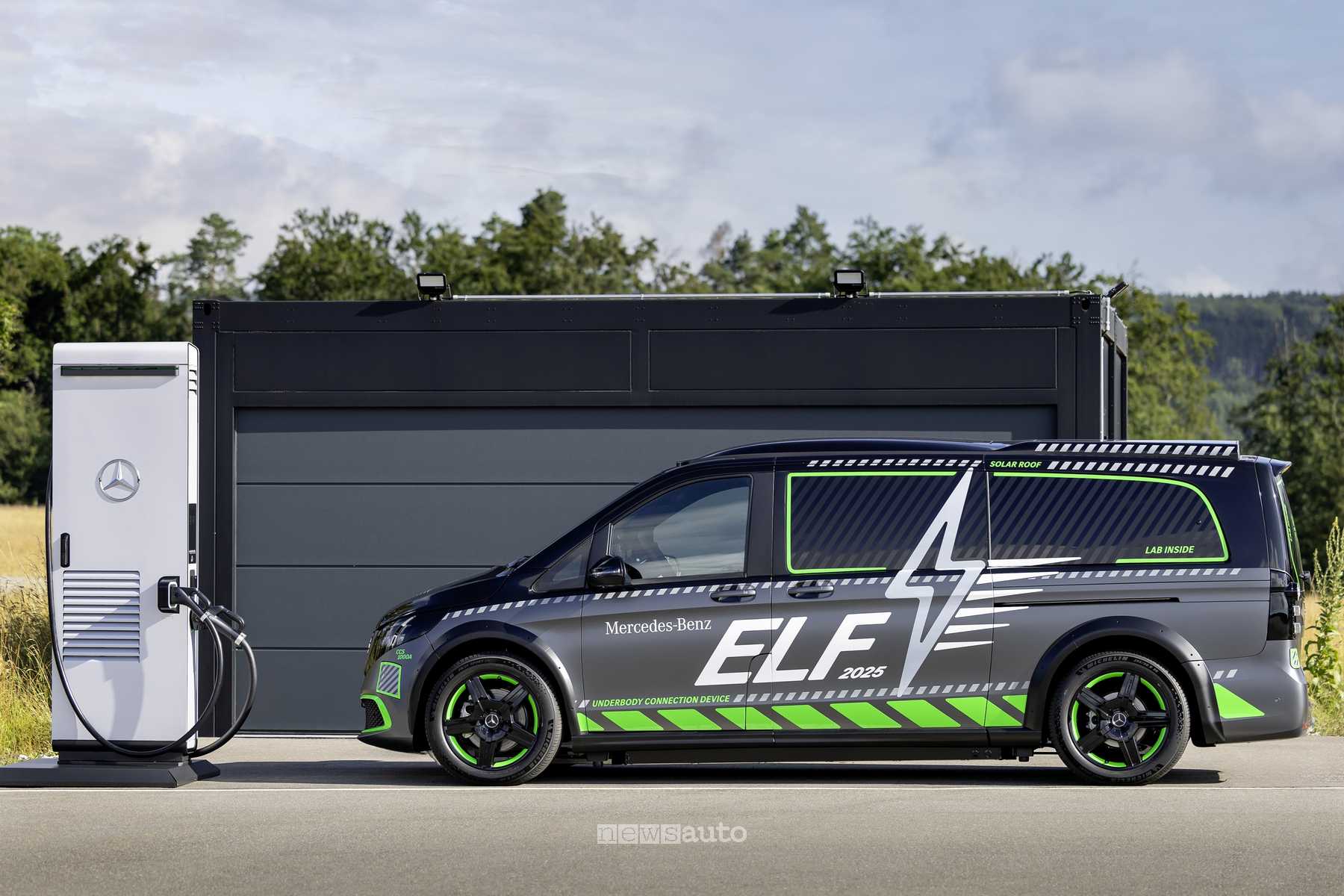 Gli sviluppi della ricarica rapida, wireless, bidirezionale per auto elettriche