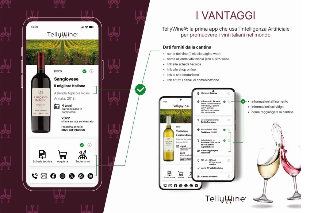 Cos’è TellyWine e come funziona l’IA applicata al vino